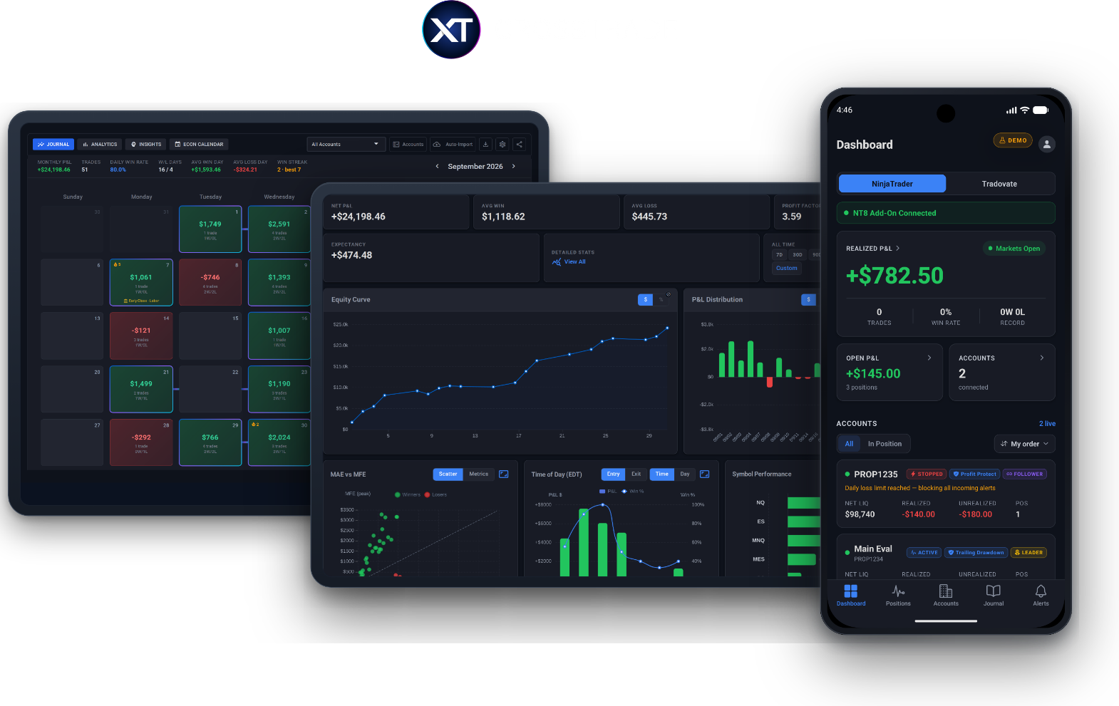 CrossTrade trading journal, performance analytics and mobile account dashboard